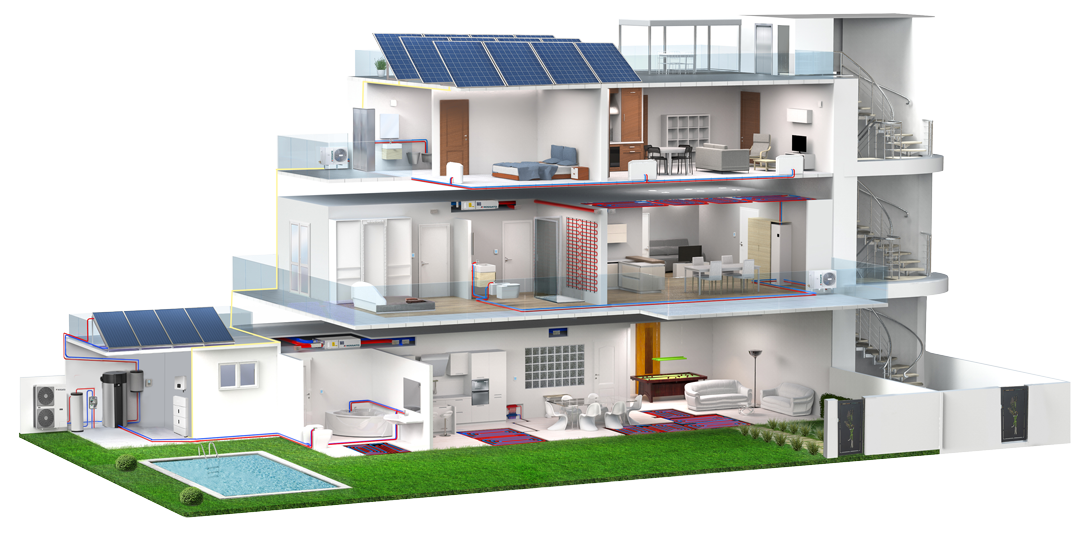 sistemi per il risparmio energetico a Campobasso